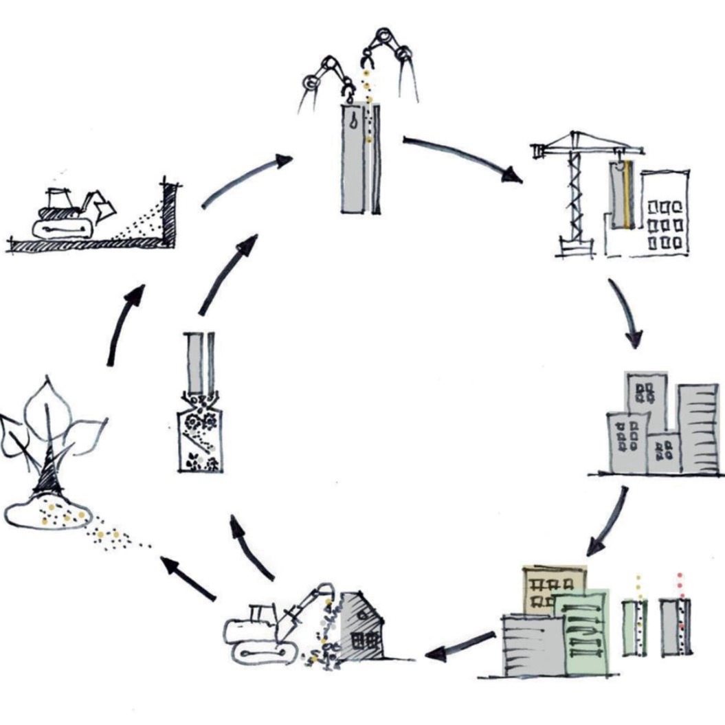 Aerogele für die Carbonbeton-Bauweise