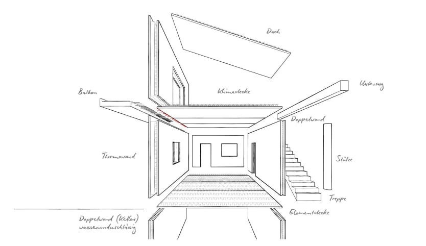 Mitgliedsunternehmen